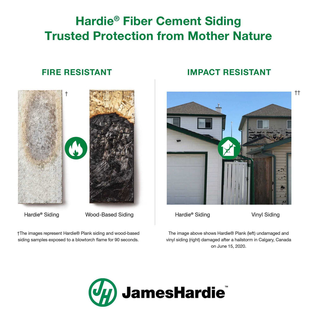 Fiber Cement Siding 48×120 A16133