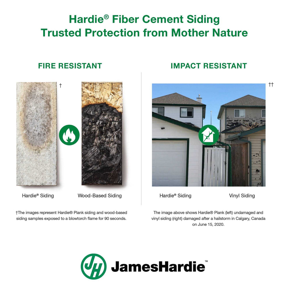 Fiber Cement Siding 48×120 A16133