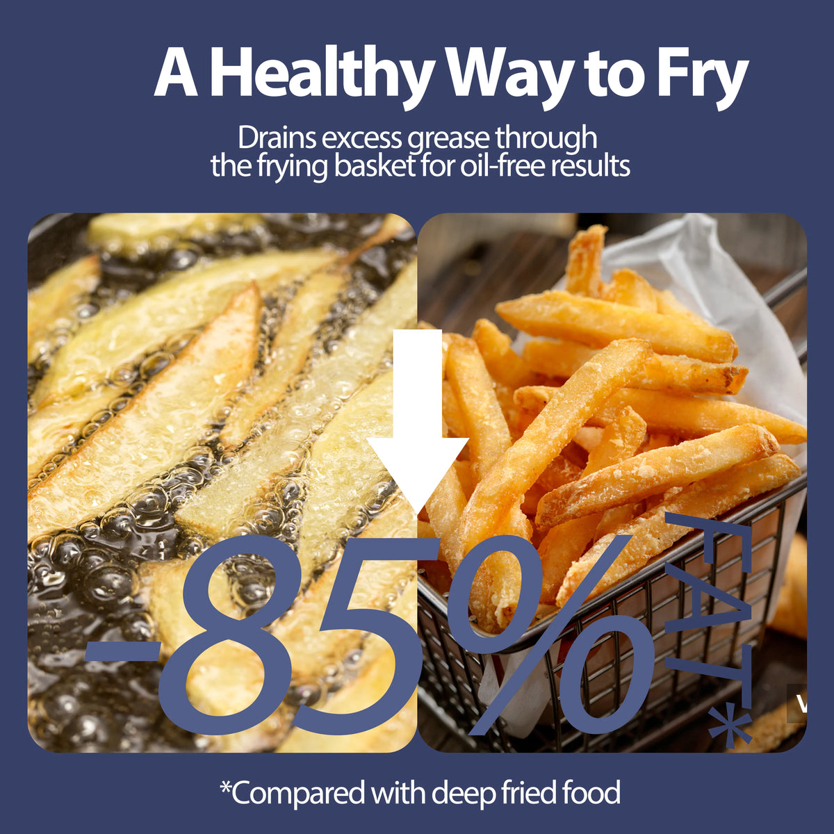 6.7 Quart Digital Stainless Steel Air Fryer H28316