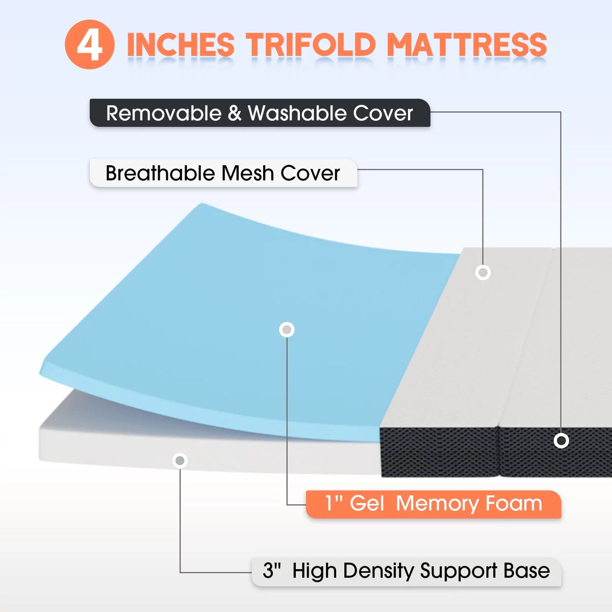 3 Inch Foldable Queen Mattress with Washable Cover O25227