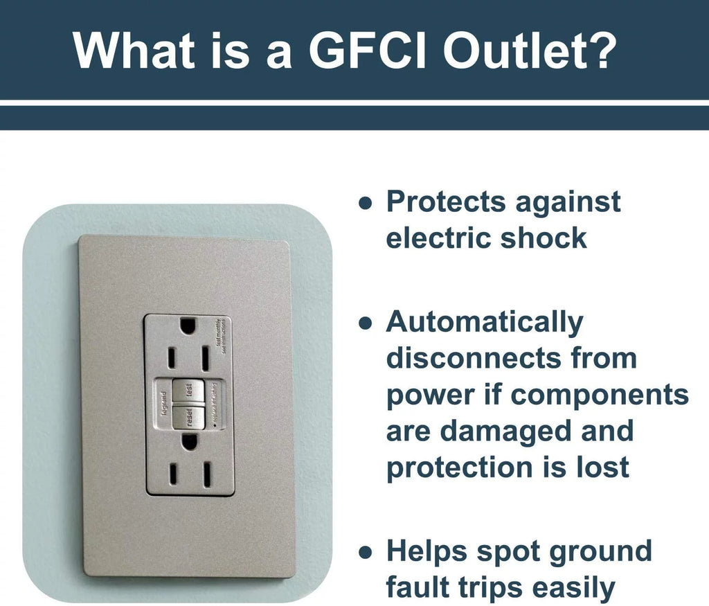 Gray 15 Amp 125 Volt Self-Test GFCI Outlet G2567