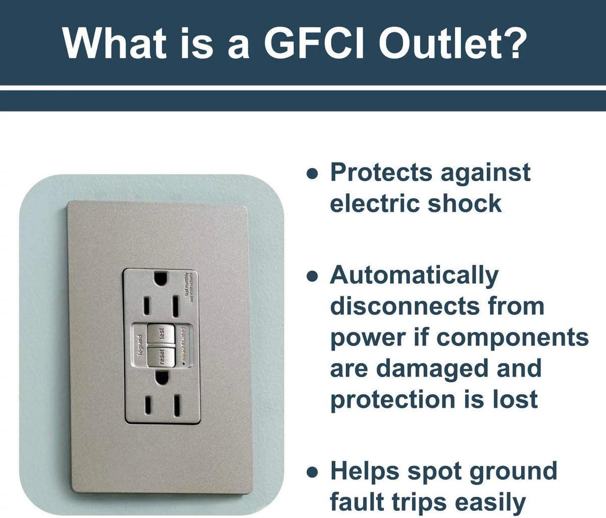 Gray 15 Amp 125 Volt Self-Test GFCI Outlet G2567