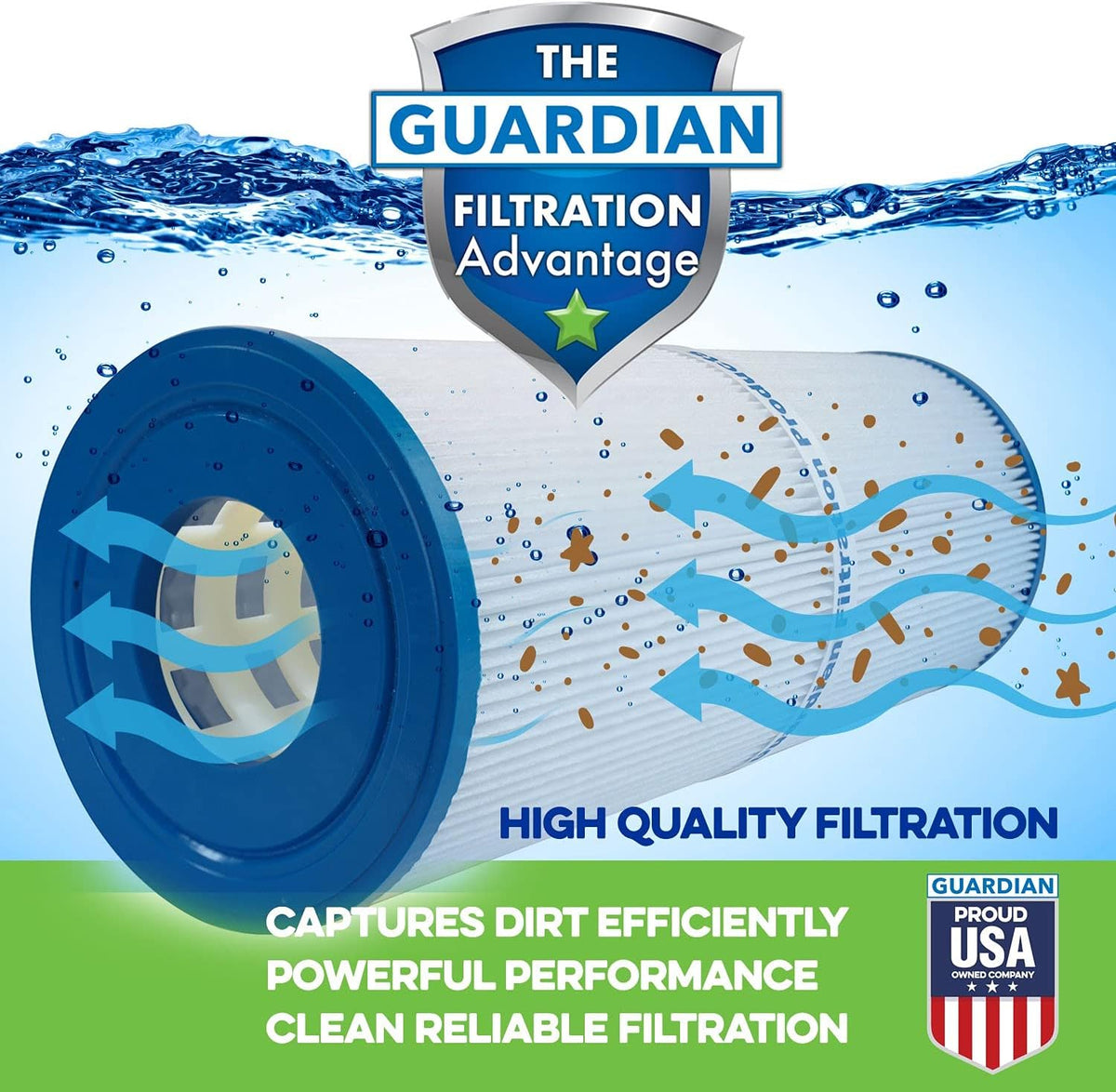 2 Pack Spa Filter Cartridges A34088