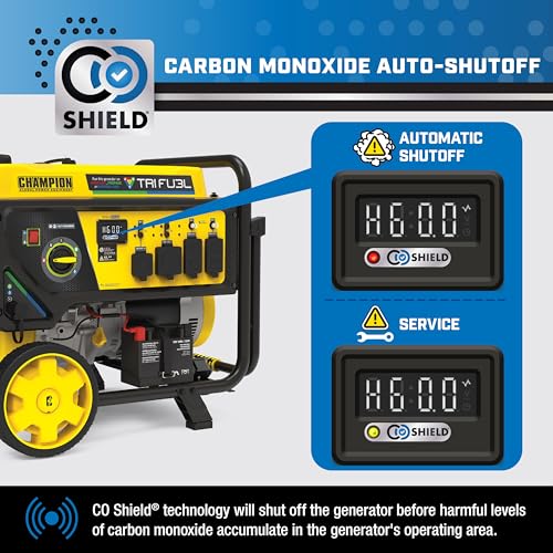 12,500-Watt Electric Start Tri Fuel Portable Generator A72454
