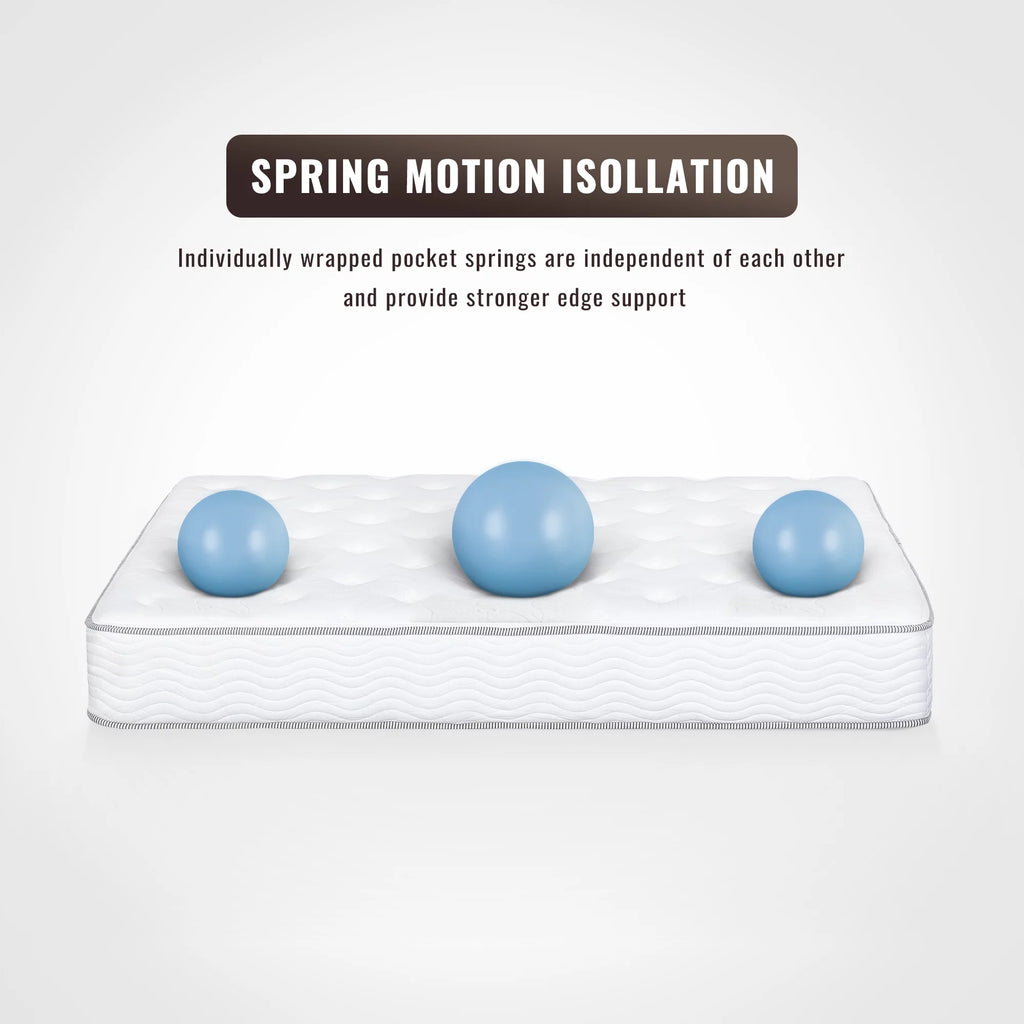 10'' Plush Hybrid Twin Mattress U581980