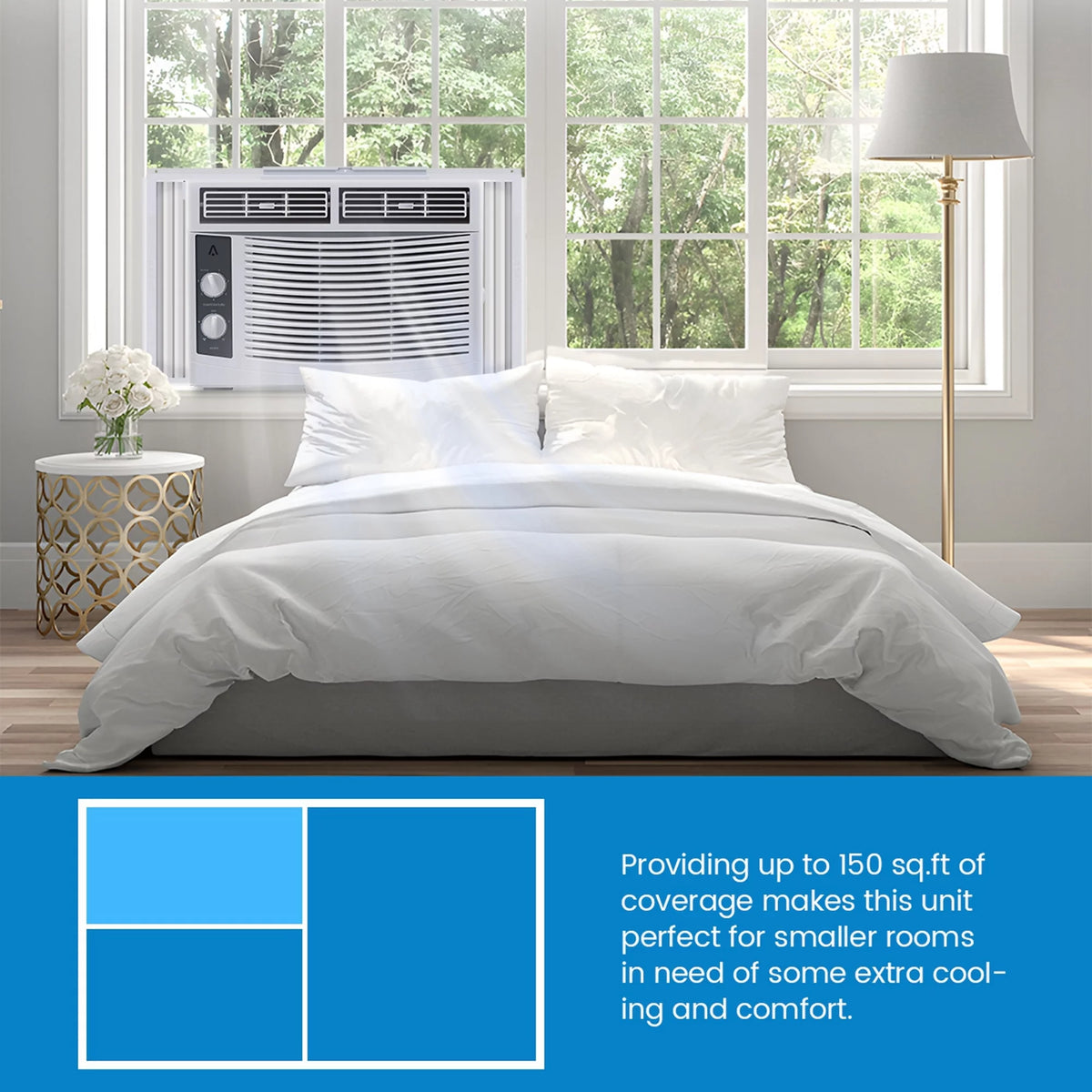5000 Btu 115v Window Air Conditioner with Multi-Speed Fan, White A691