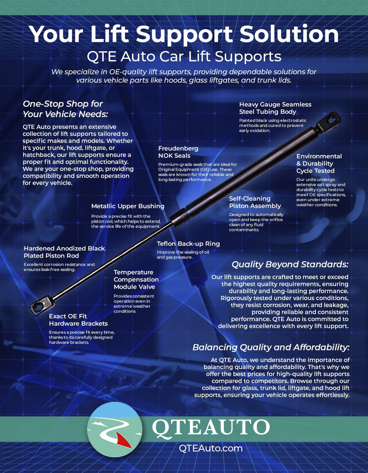 Pair of 2 Rear Tailgate Lift Support for Volvo 265 Wagon V370317