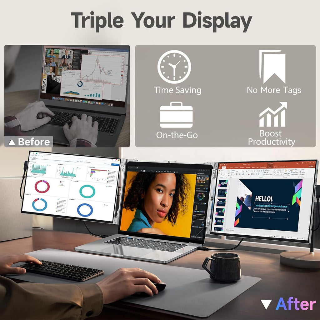 14" 1200P IPS Triple Screen Laptop Monitor Extender with USB-C & HDMI O489140