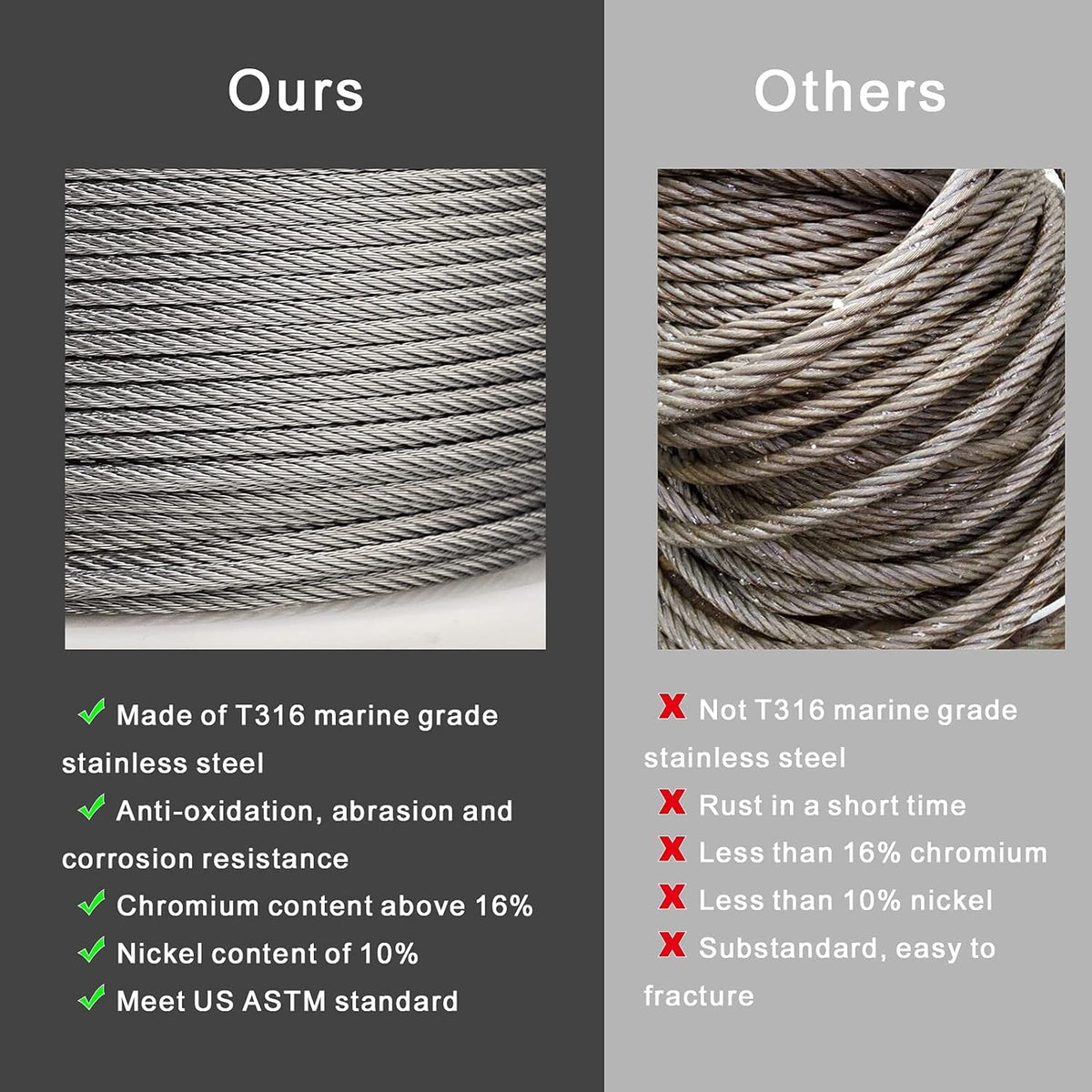 1/8 T316 Stainless Steel Cable with Cutter, 150FT Wire Rope, 7x7 Strands, Pack of 2 B5861