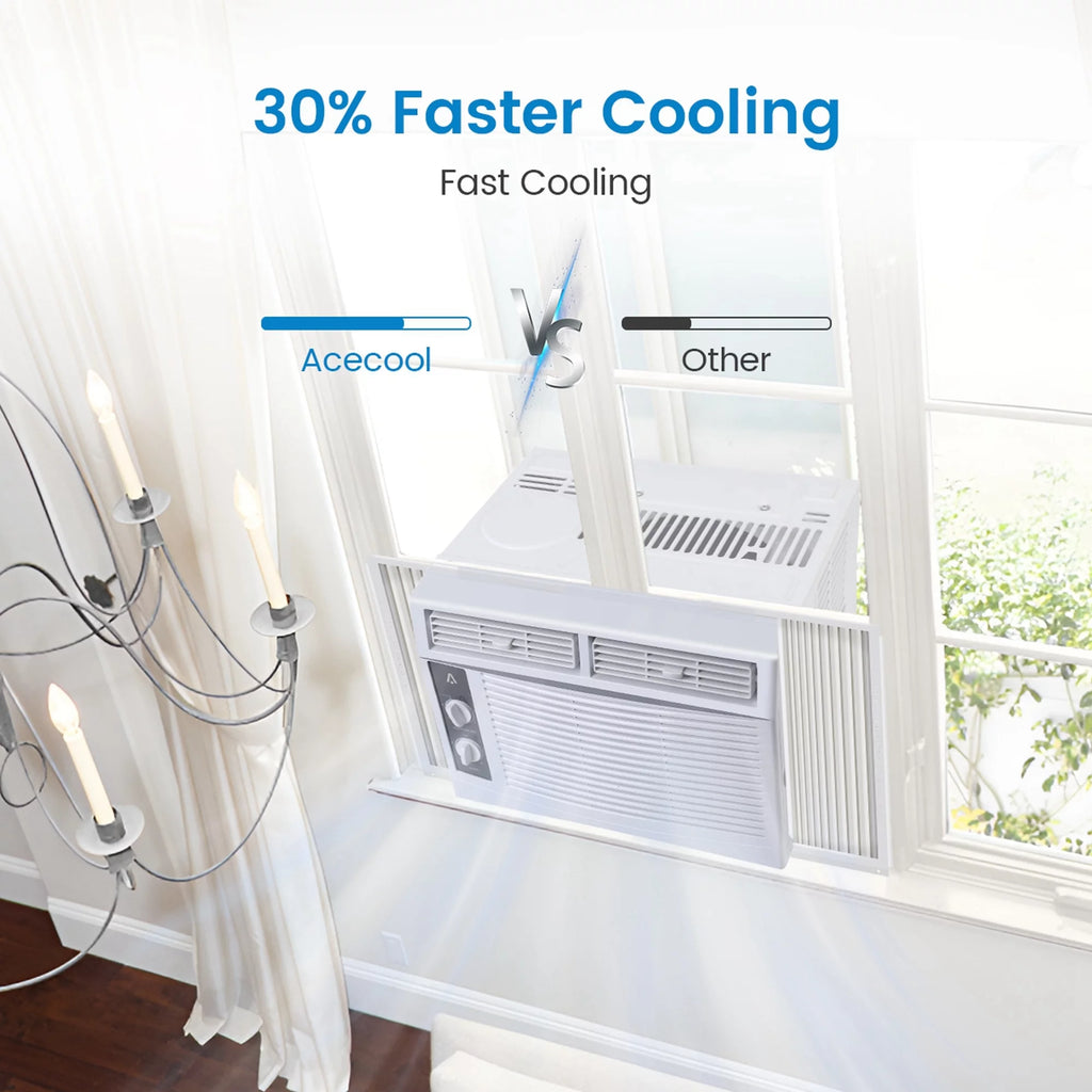 5000 Btu 115v Window Air Conditioner with Multi-Speed Fan, White A691