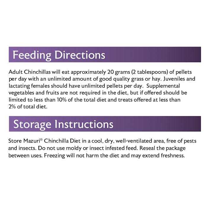 Chinchilla Diet W867837