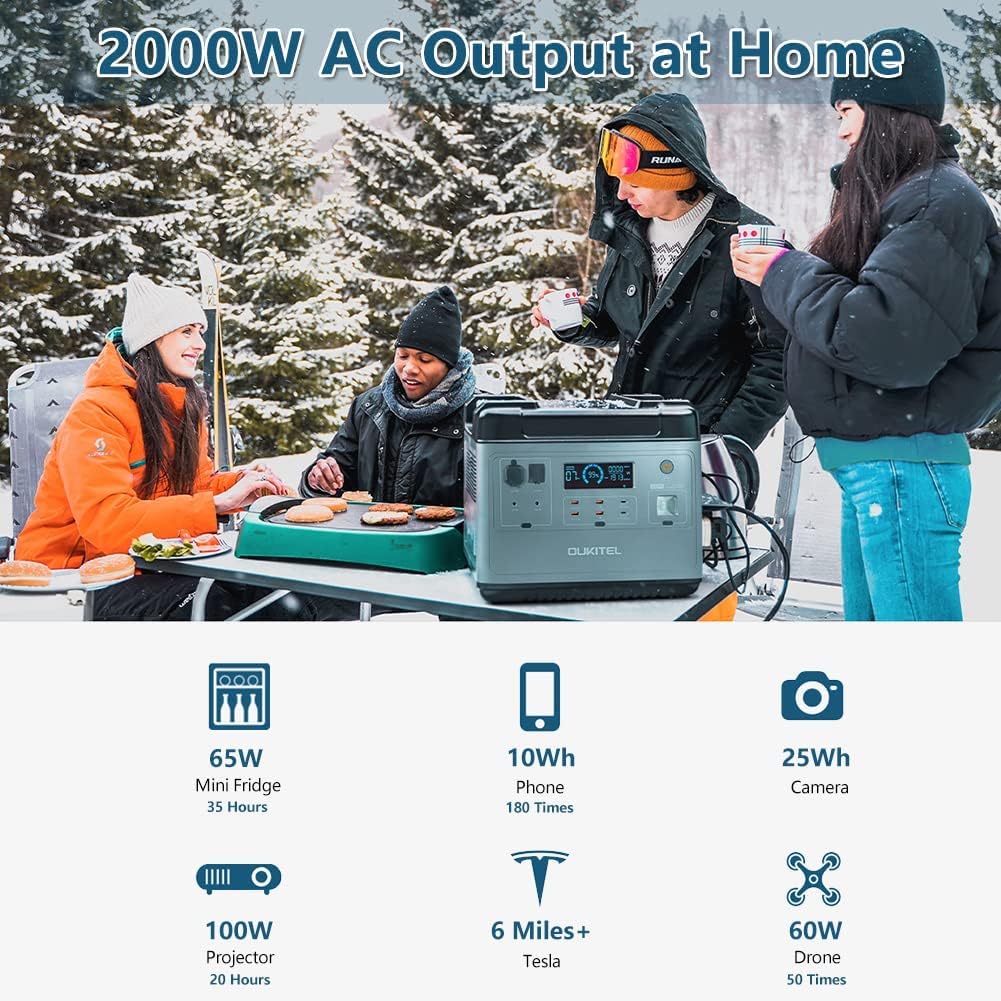 2000W Portable Power Station, 2000Wh LiFePO4 Solar Generator with Pure Sine Wave AC Outlets S3169