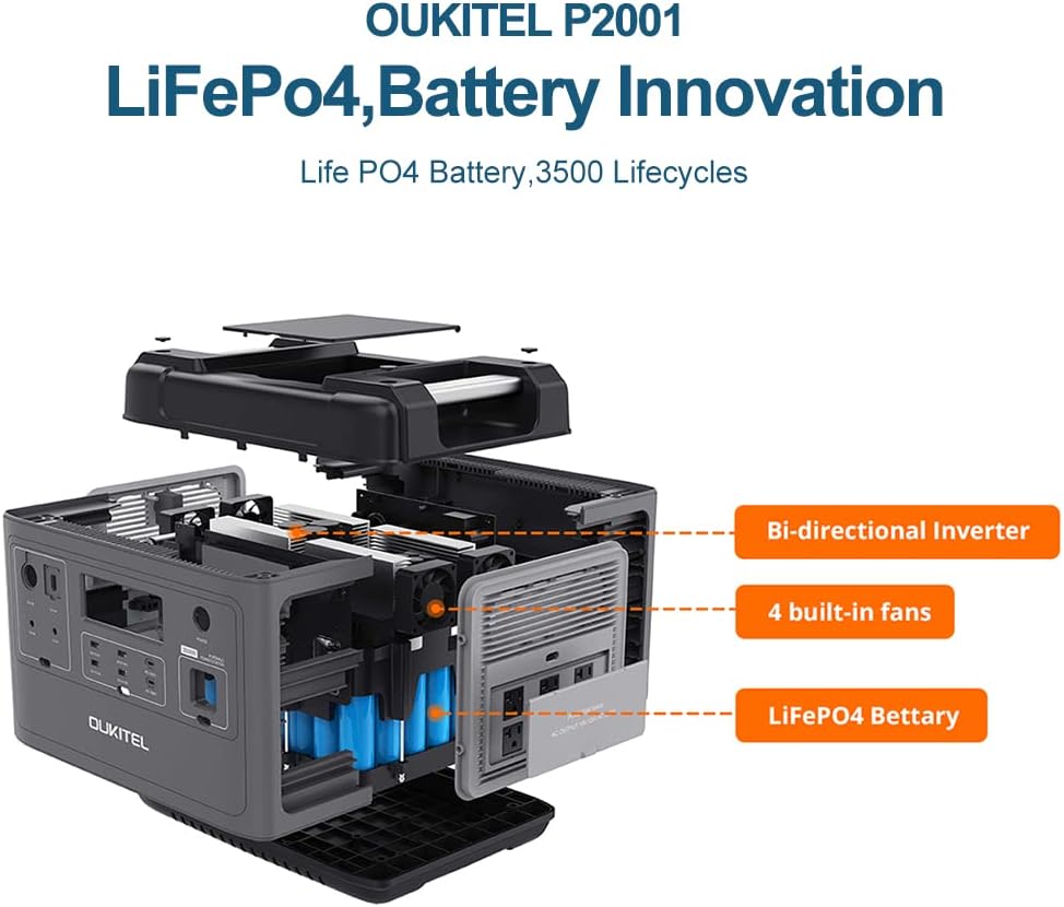 2000W Portable Power Station, 2000Wh LiFePO4 Solar Generator with Pure Sine Wave AC Outlets S3169