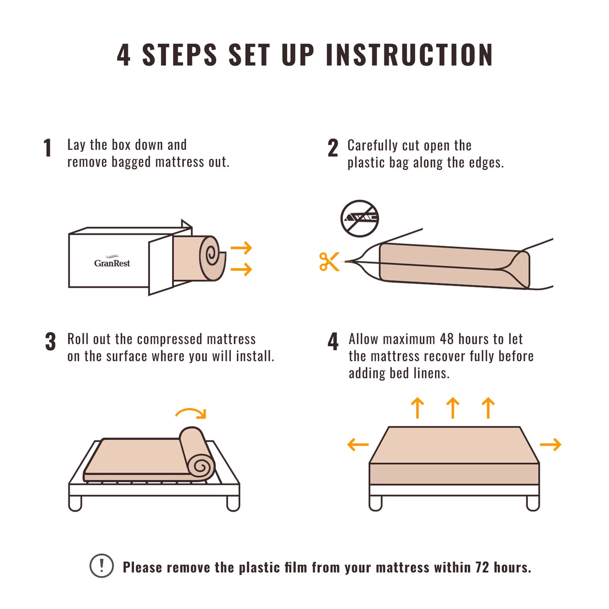 10'' Plush Hybrid Twin Mattress U581980