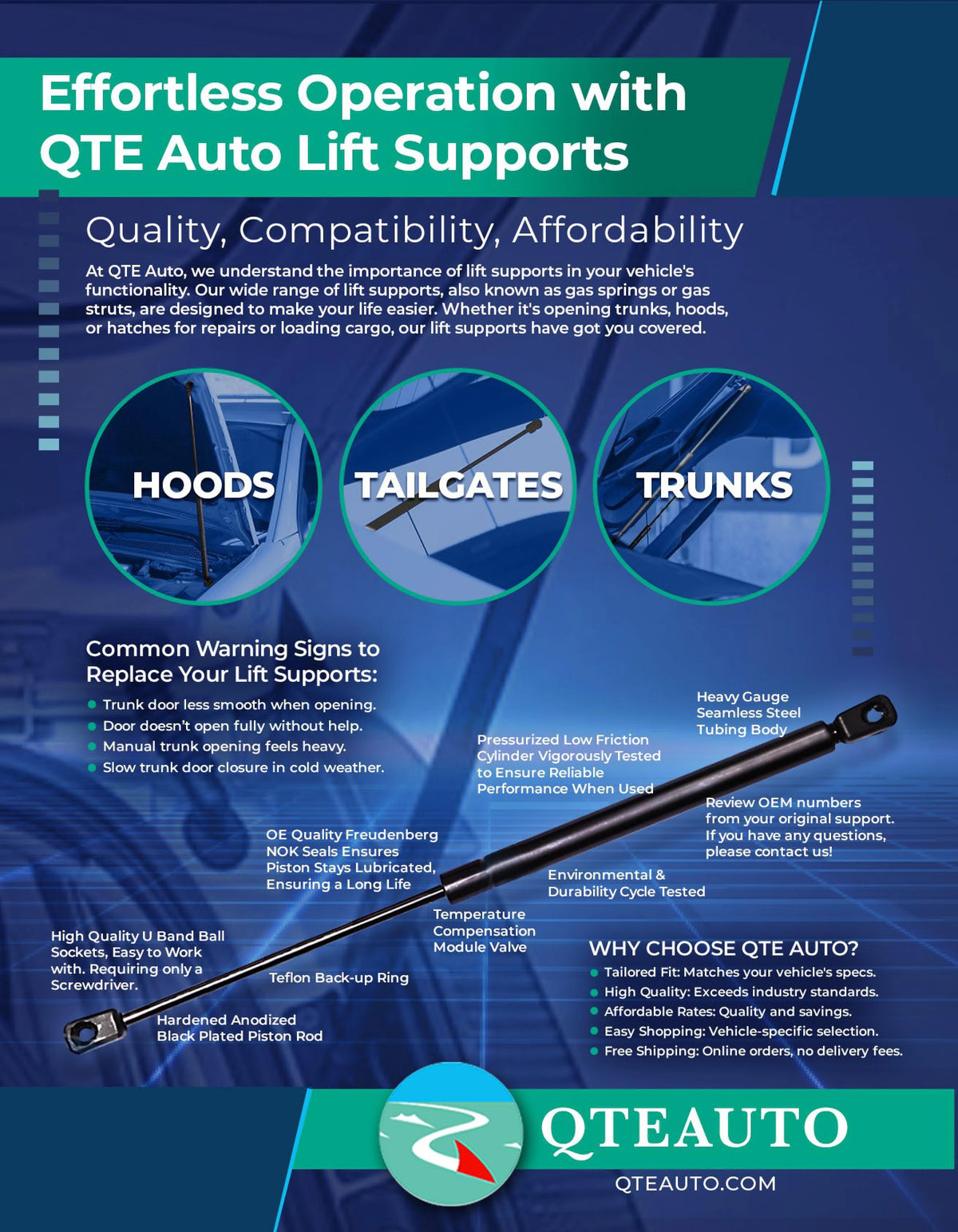 Pair of 2 Rear Tailgate Lift Support for Volvo 265 Wagon V370317