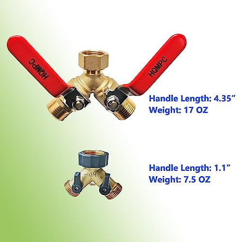 Garden Hose Splitter N95825
