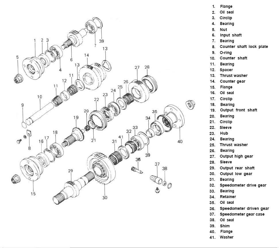 Low Range Transfer Case Gears M75485