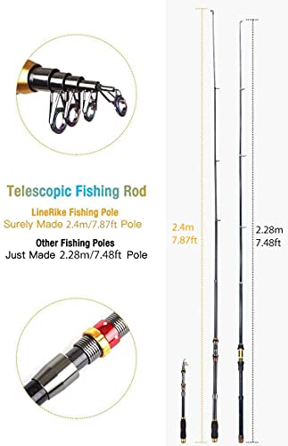 Carbon Fiber Telescopic Fishing Rod and Reel Combo with Carrier Bag B47559