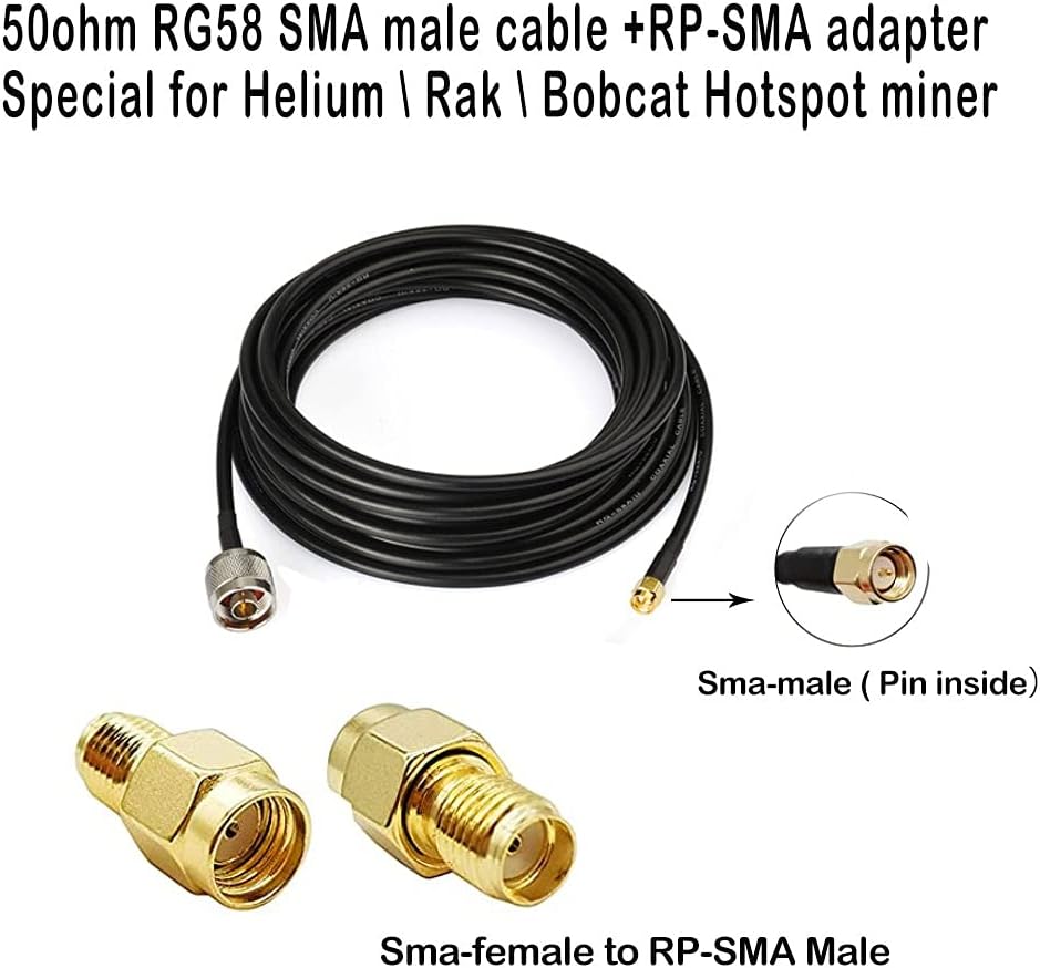 Lora Antenna 915MHz 5.8dBi Outdoor Omni Antenna 15.7inch with 3Meters RG58 Cable I16897
