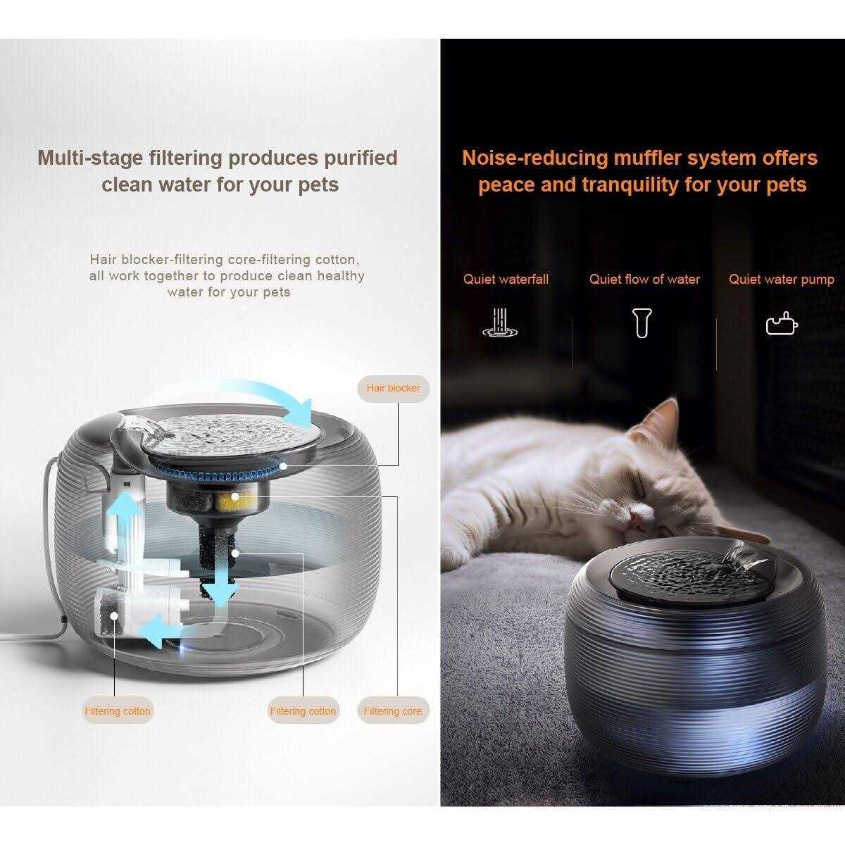 Translucent Pet Drinking Water Fountain X461335