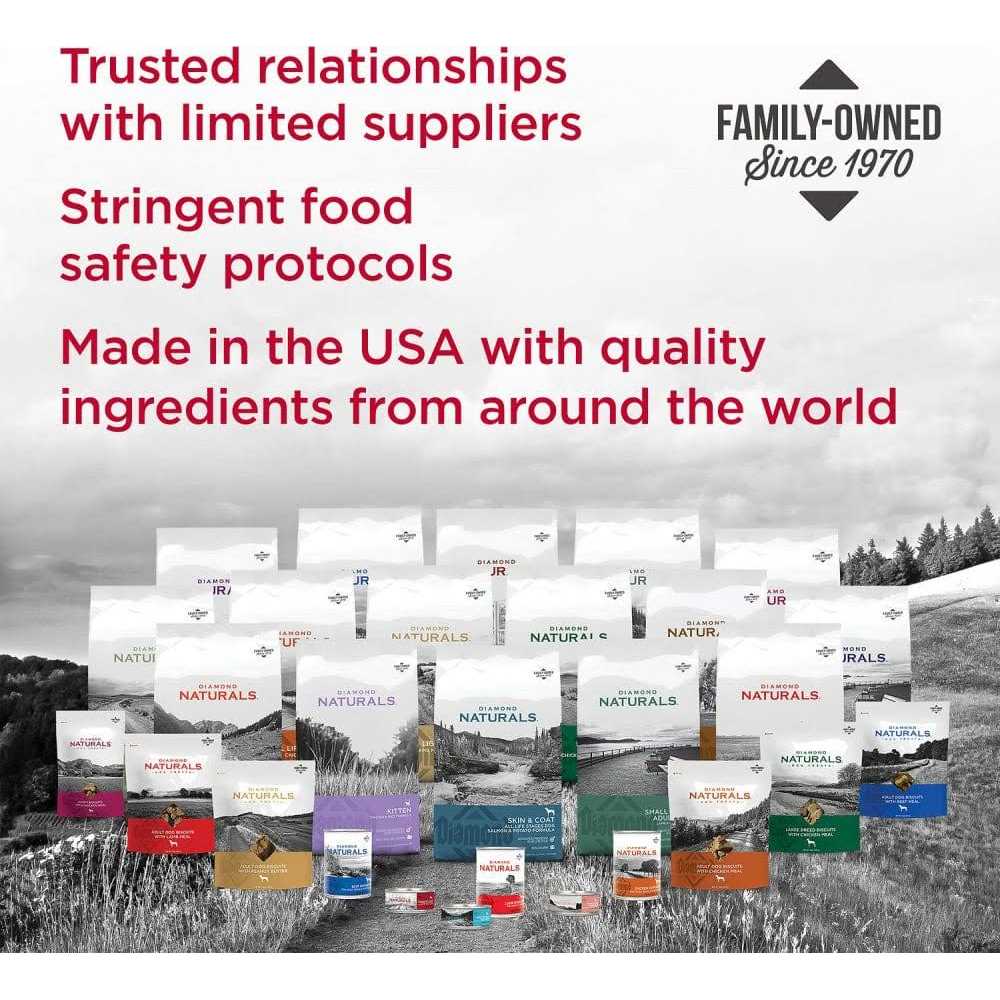 Dry Dog Food U3094