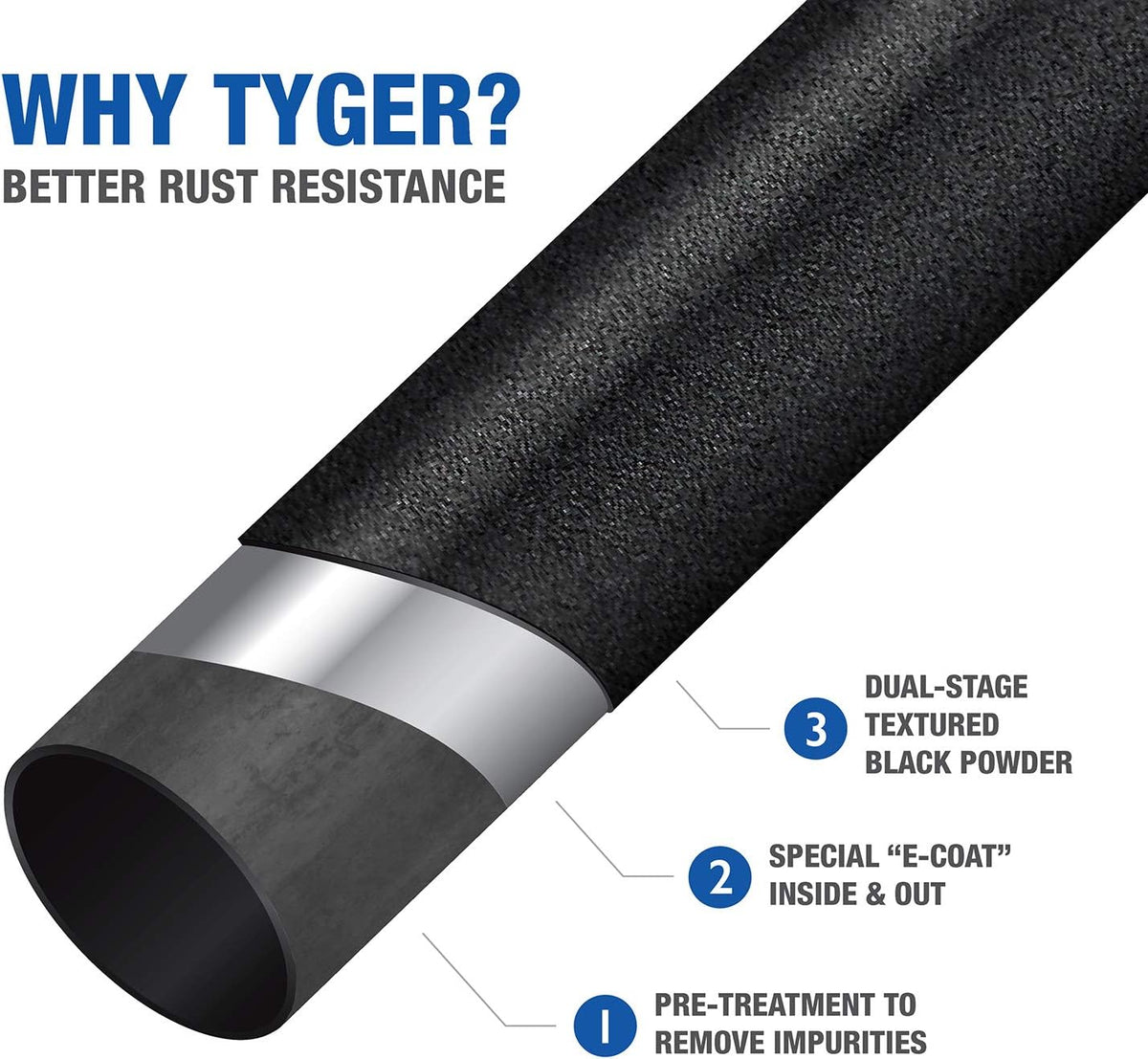 Textured Black Side Step Rails I112