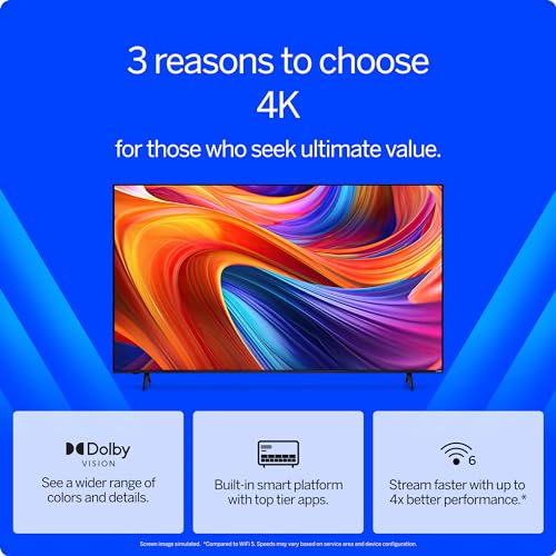 43-inch 4K UHD LED Smart TV with Dolby Vision HDR, WiFi 6, Bluetooth R421