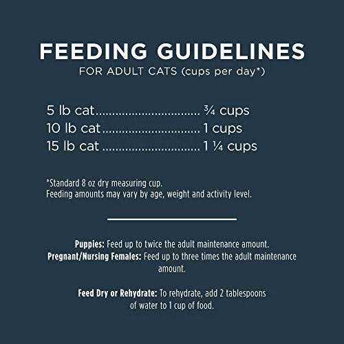 Freeze Dried Raw Grain Free Dog Food V771