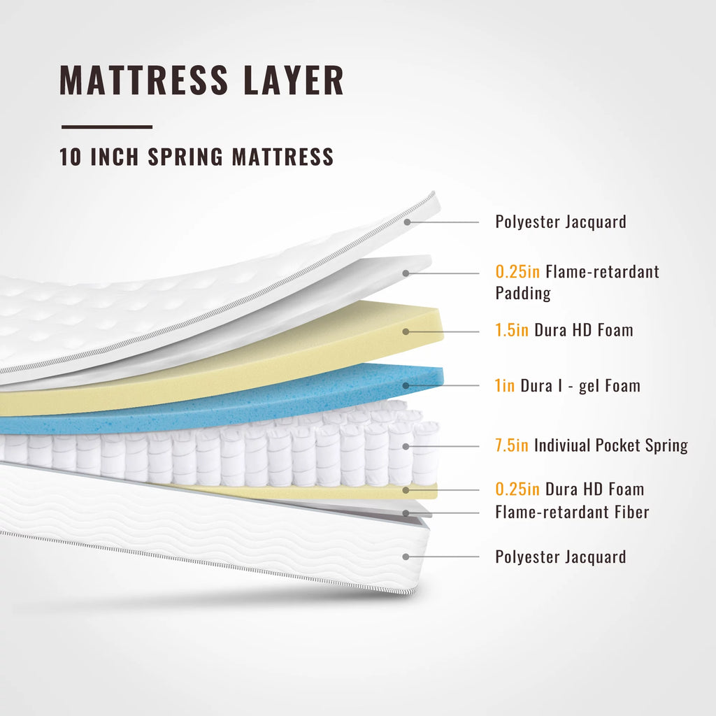 10'' Plush Hybrid Twin Mattress U581980