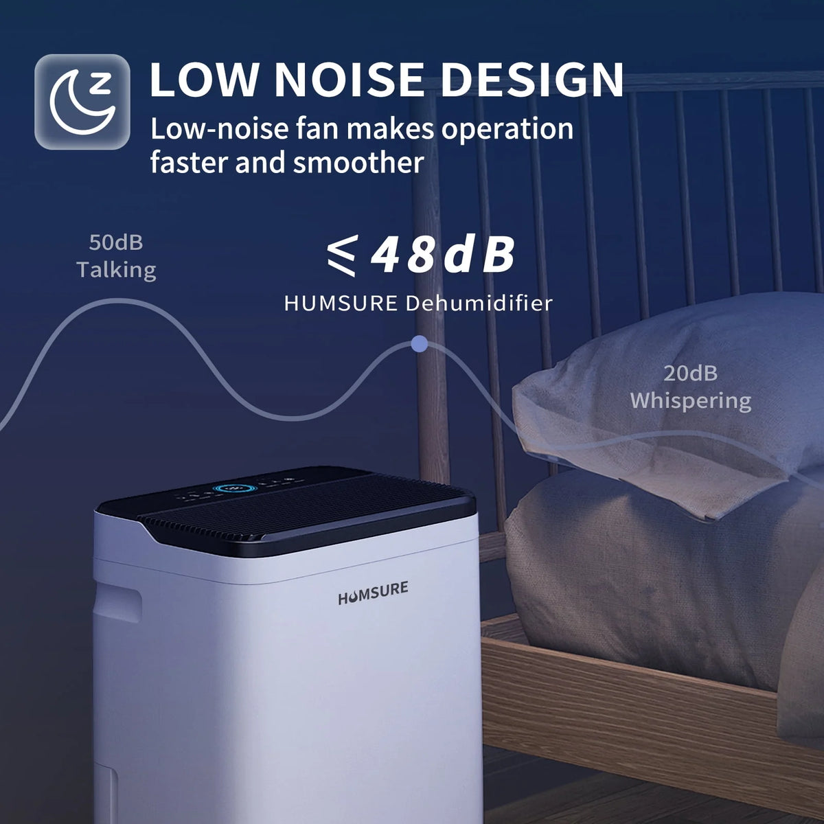 50 Pint Dehumidifier with Humidity Control M833
