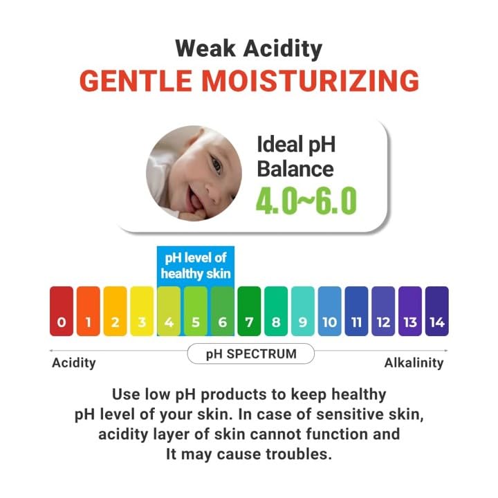 Intensive Moisturizing Cream for Dry & Sensitive Skin, 3.4 Fl Oz C2180