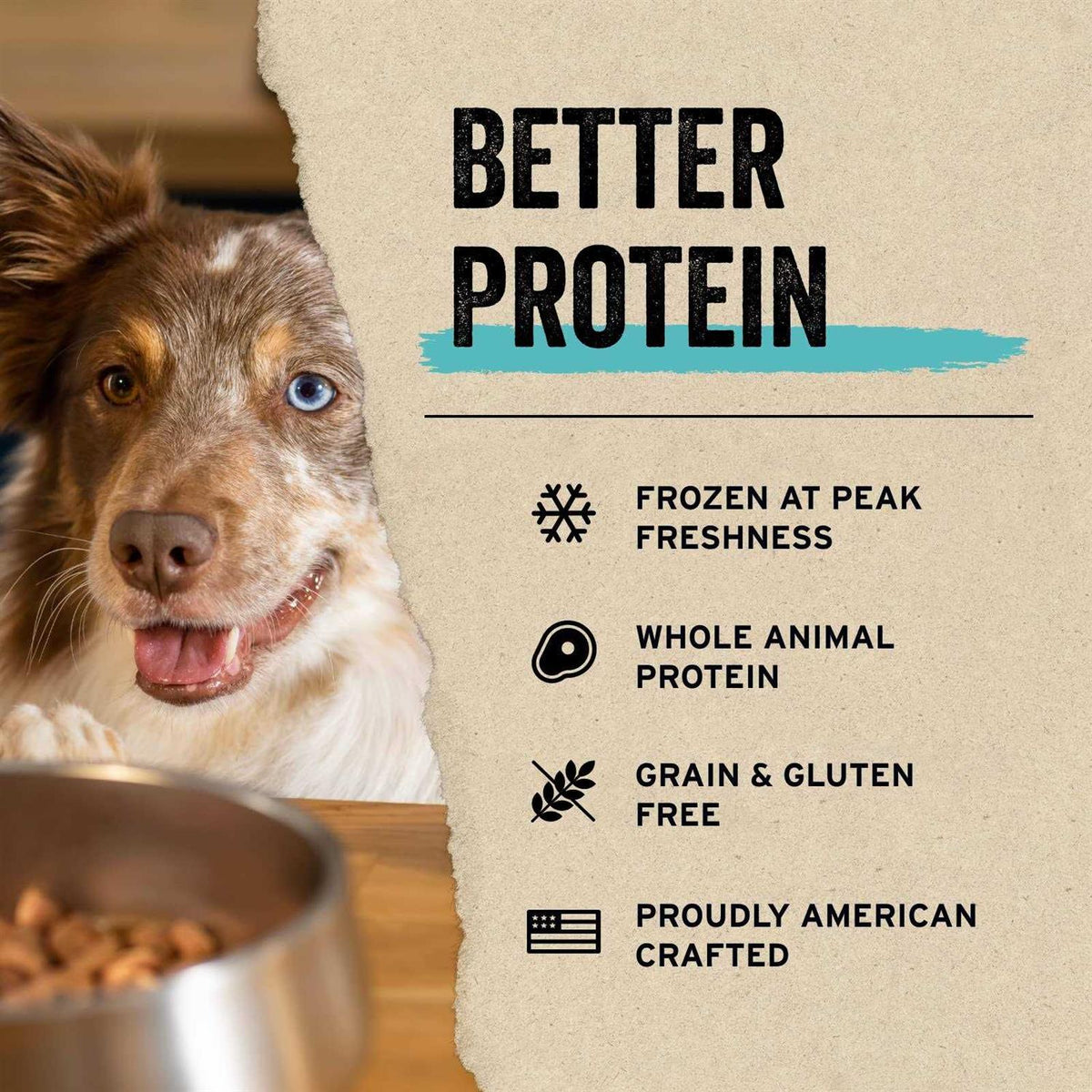 Freeze-Dried Raw Ground Turkey Topper R336
