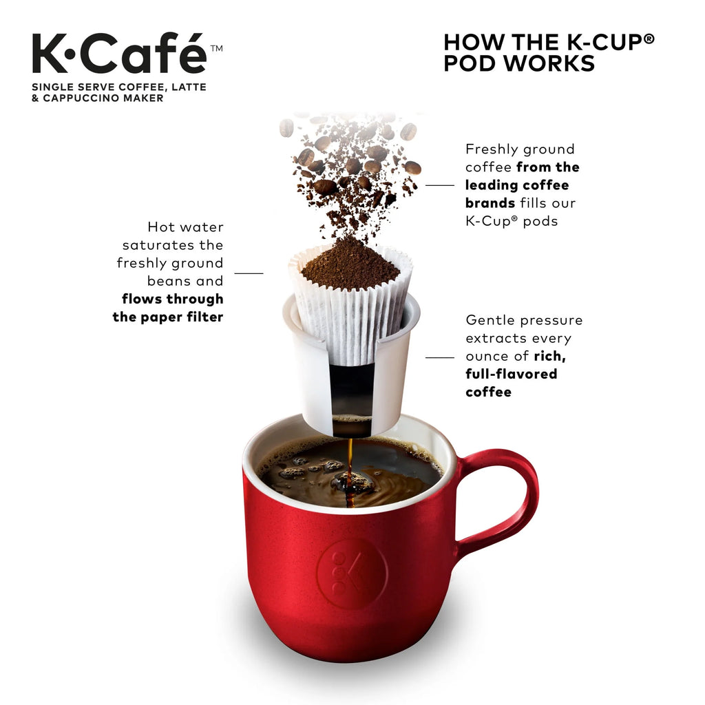 Single Serve K-Cup Coffee Maker Z68526