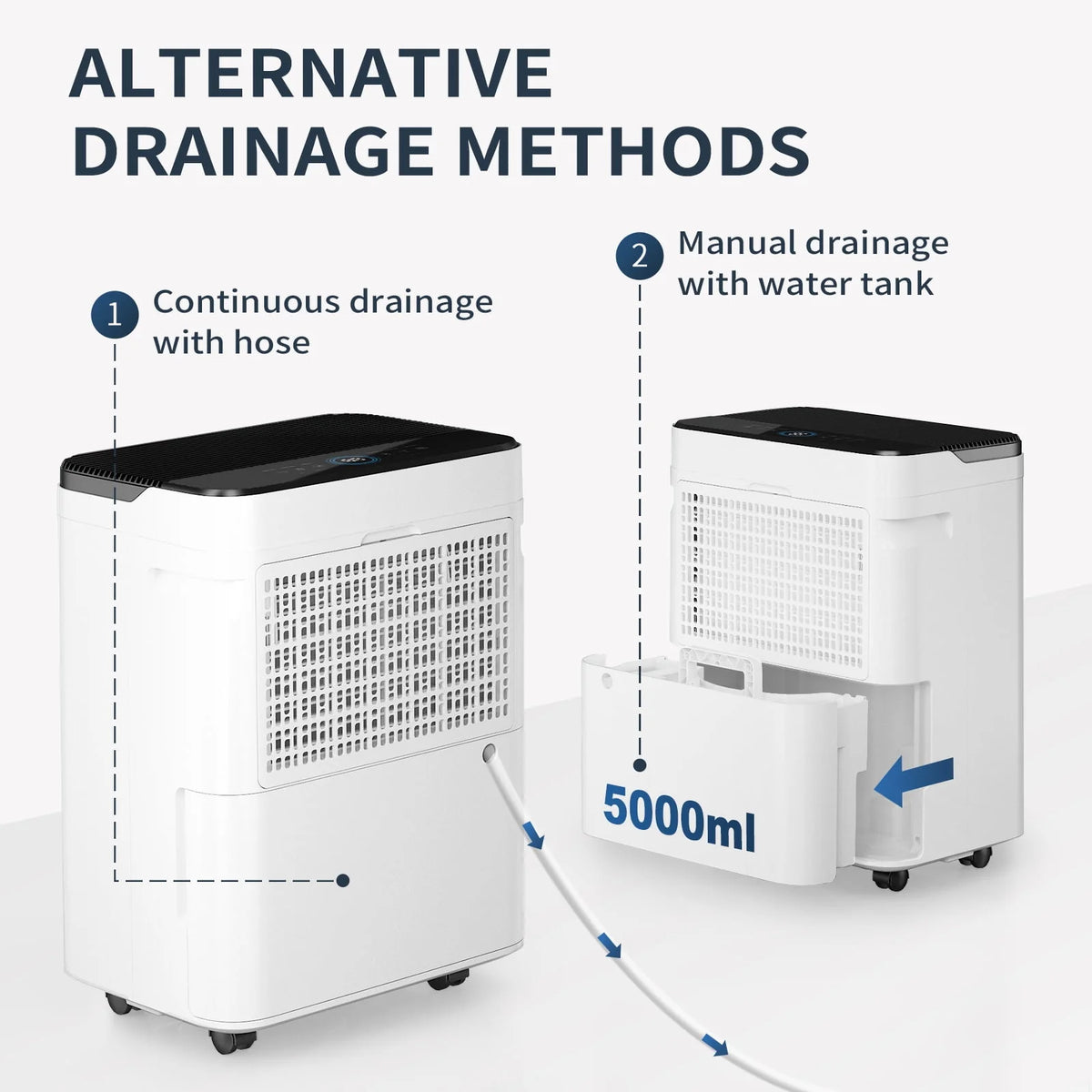 50 Pint Dehumidifier with Humidity Control M833
