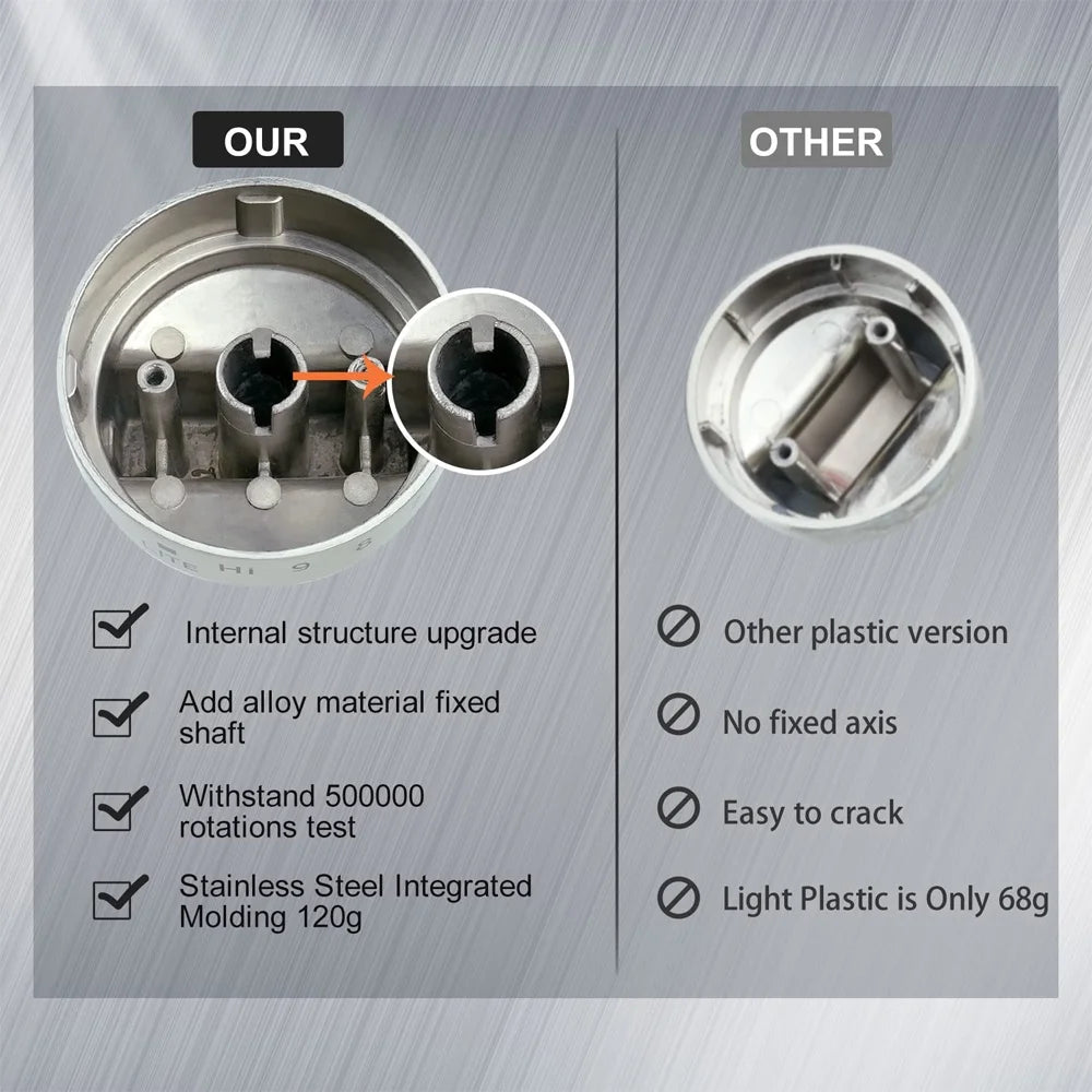 5 Pcs Gas Stove Knob X342