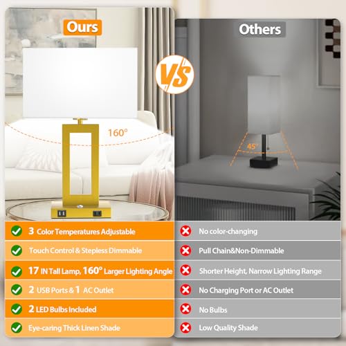 3 Color Temperatures Touch Control Table Lamps Set of 2 with USB Ports E352638