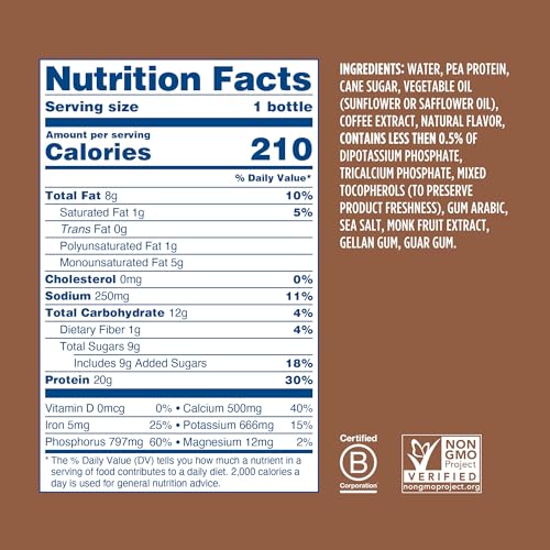 Chocolate 20g Plant Based Pea Protein Shake 12 Oz, 12 Pack Y329