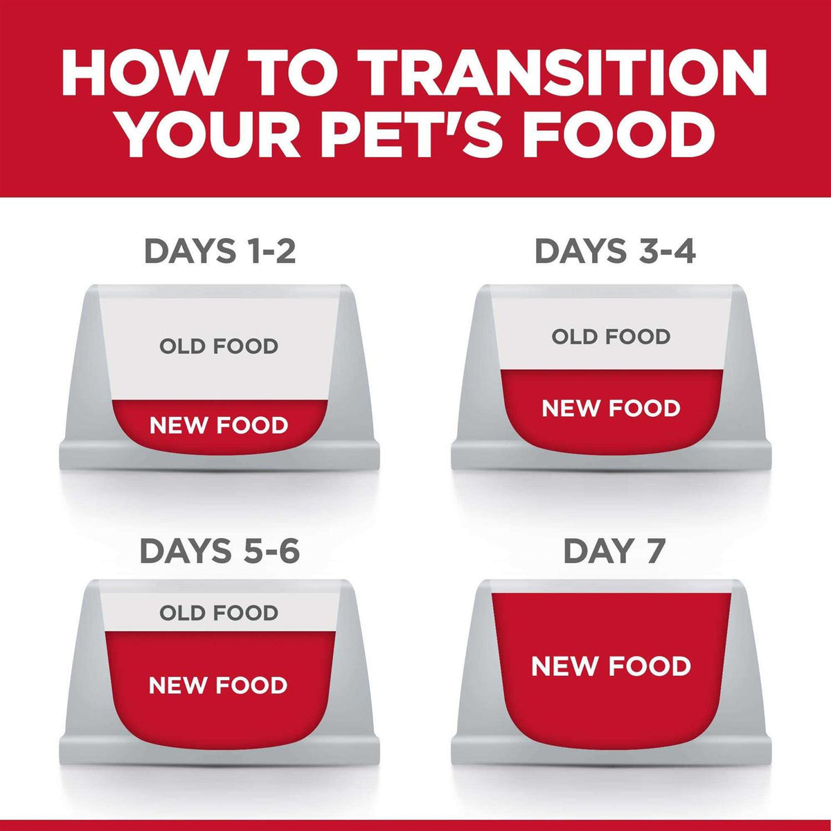 Senior 7+ Dry Dog Food J720521