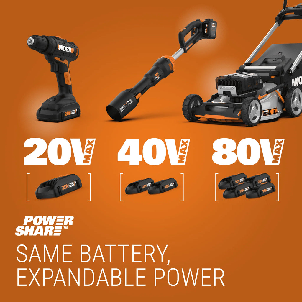 Cordless Grass Trimmer, Hedge Trimmer, & Blower Combo T463