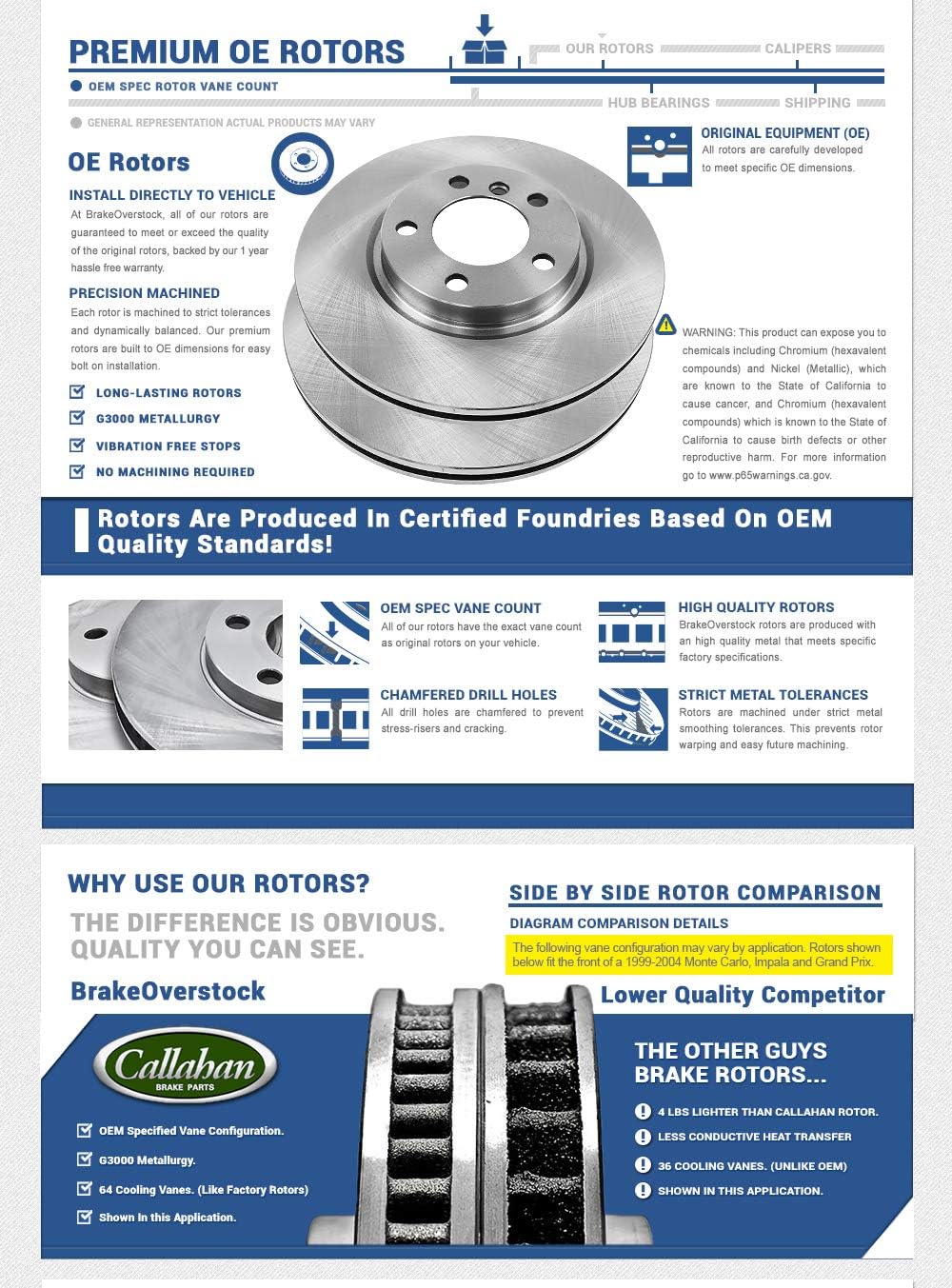8 Lug Brake Disc Rotors with Metallic Brake Pads H385