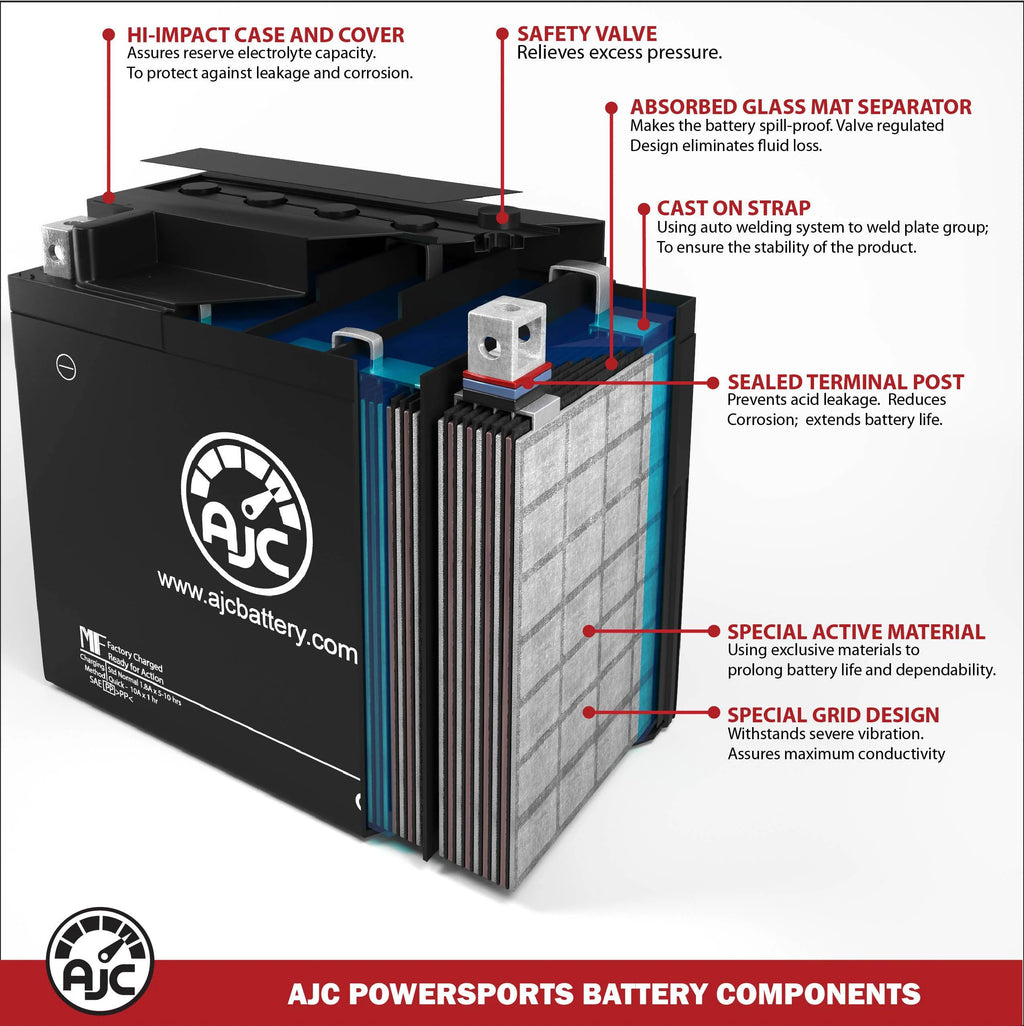 Ski-Doo Snowmobile Replacement Battery Q1147