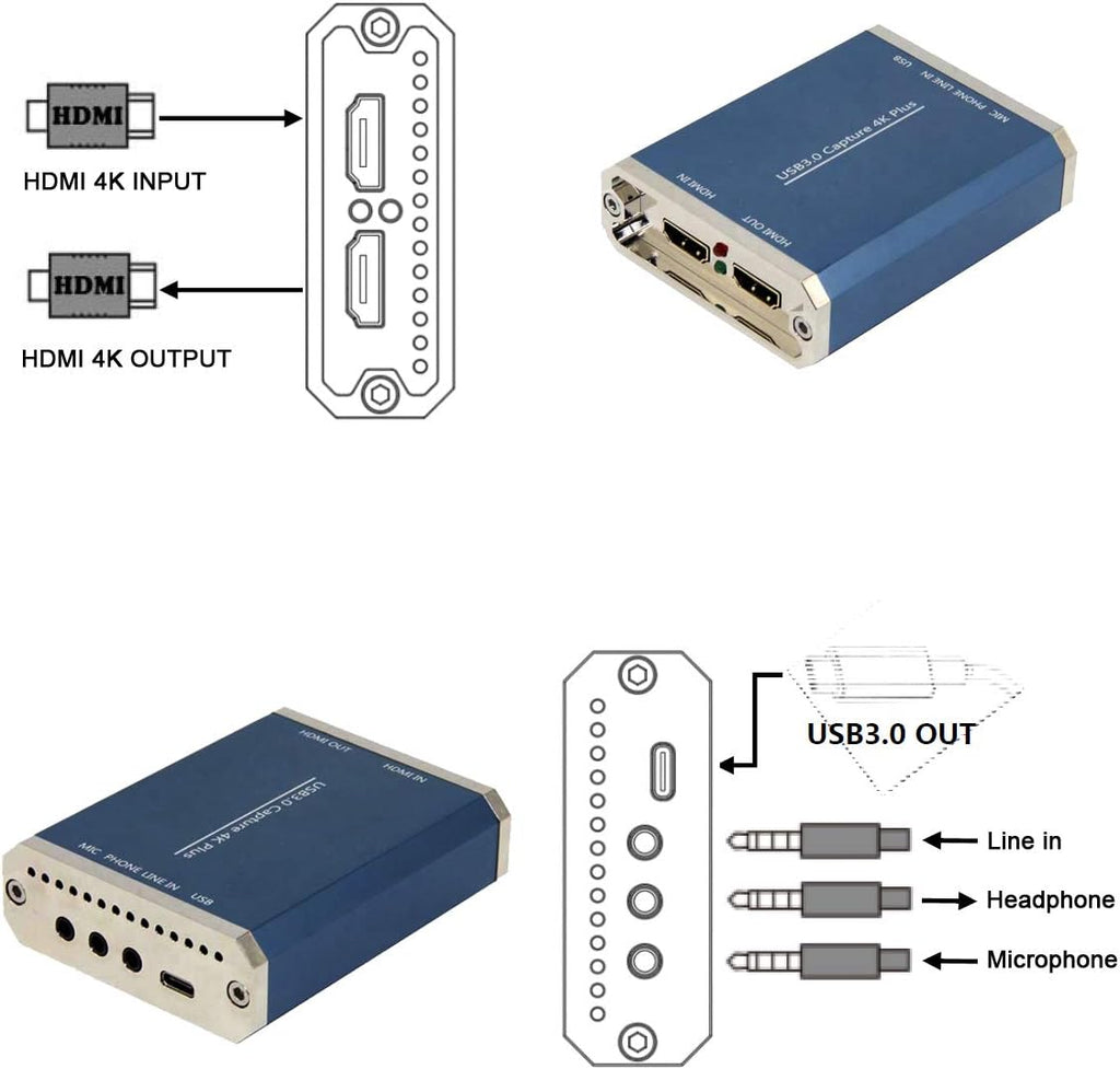 SDI to USB3.0 Video Capture 1080P 60fps Z2602