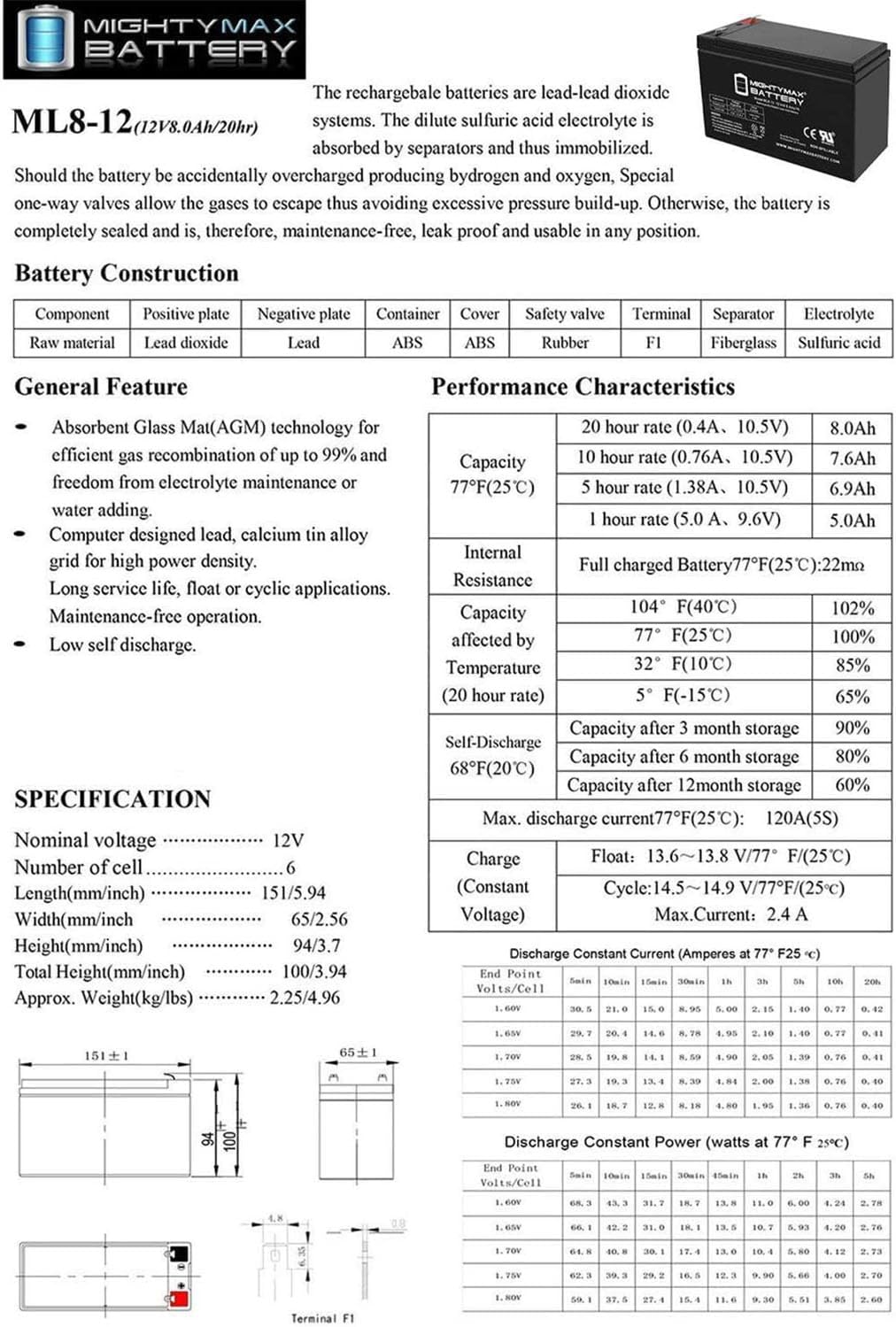 12V 8Ah Battery 8 Pack C949485