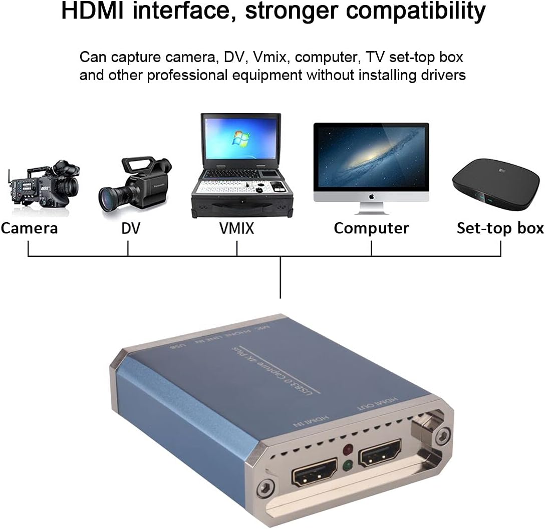 SDI to USB3.0 Video Capture 1080P 60fps Z2602