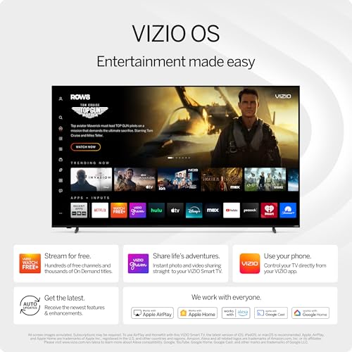 43-inch 4K UHD LED Smart TV with Dolby Vision HDR, WiFi 6, Bluetooth R421