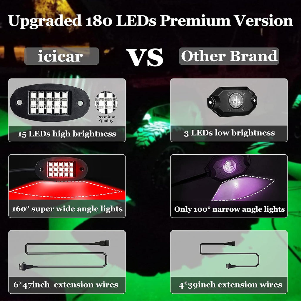 LED Rock Lights, 180 LEDs RGB IP68 Waterproof (12 Pods) B423833