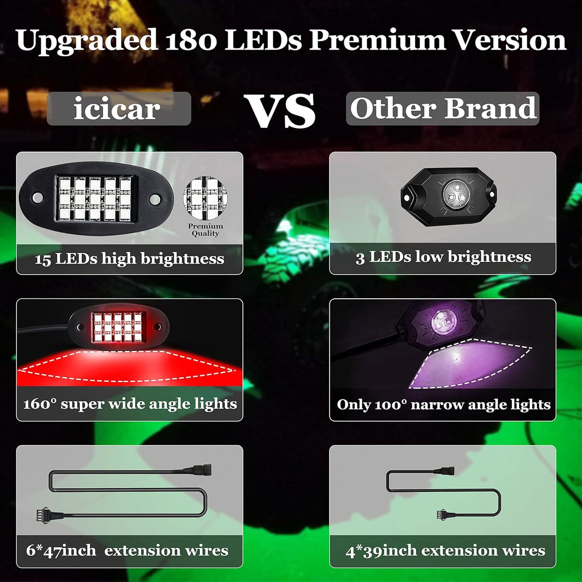 LED Rock Lights, 180 LEDs RGB IP68 Waterproof (12 Pods) B423833