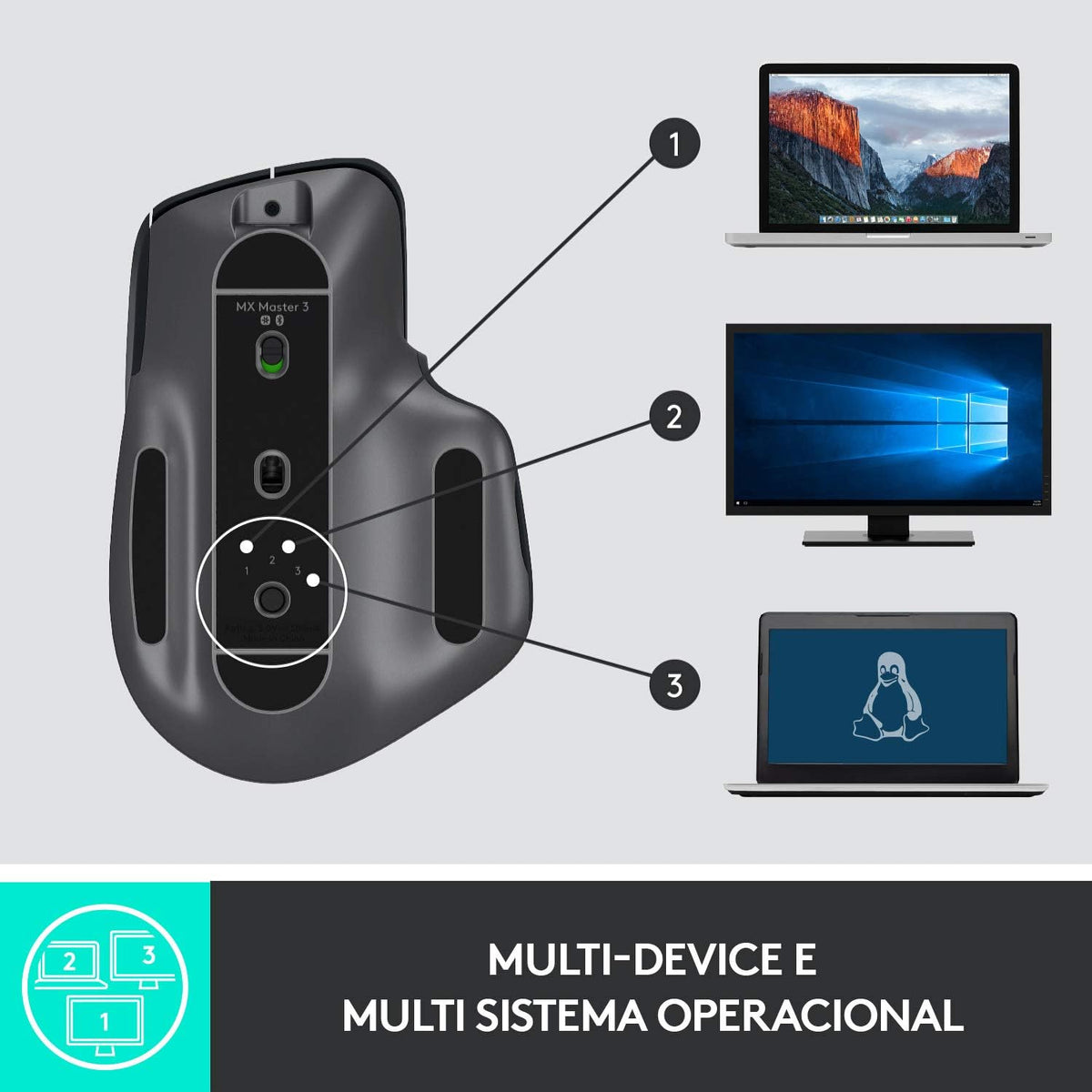 Wireless Mouse A9583