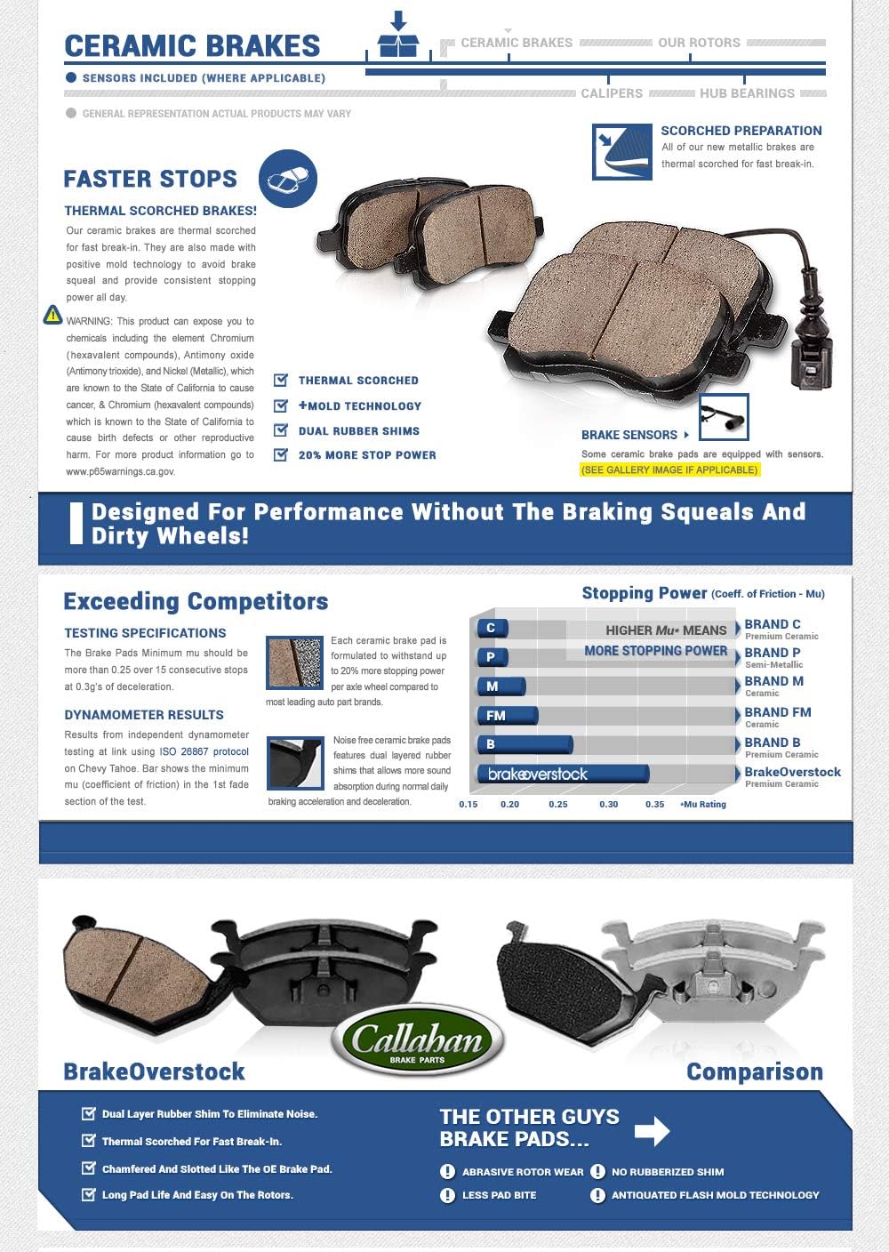 8 Lug Brake Disc Rotors with Metallic Brake Pads H385