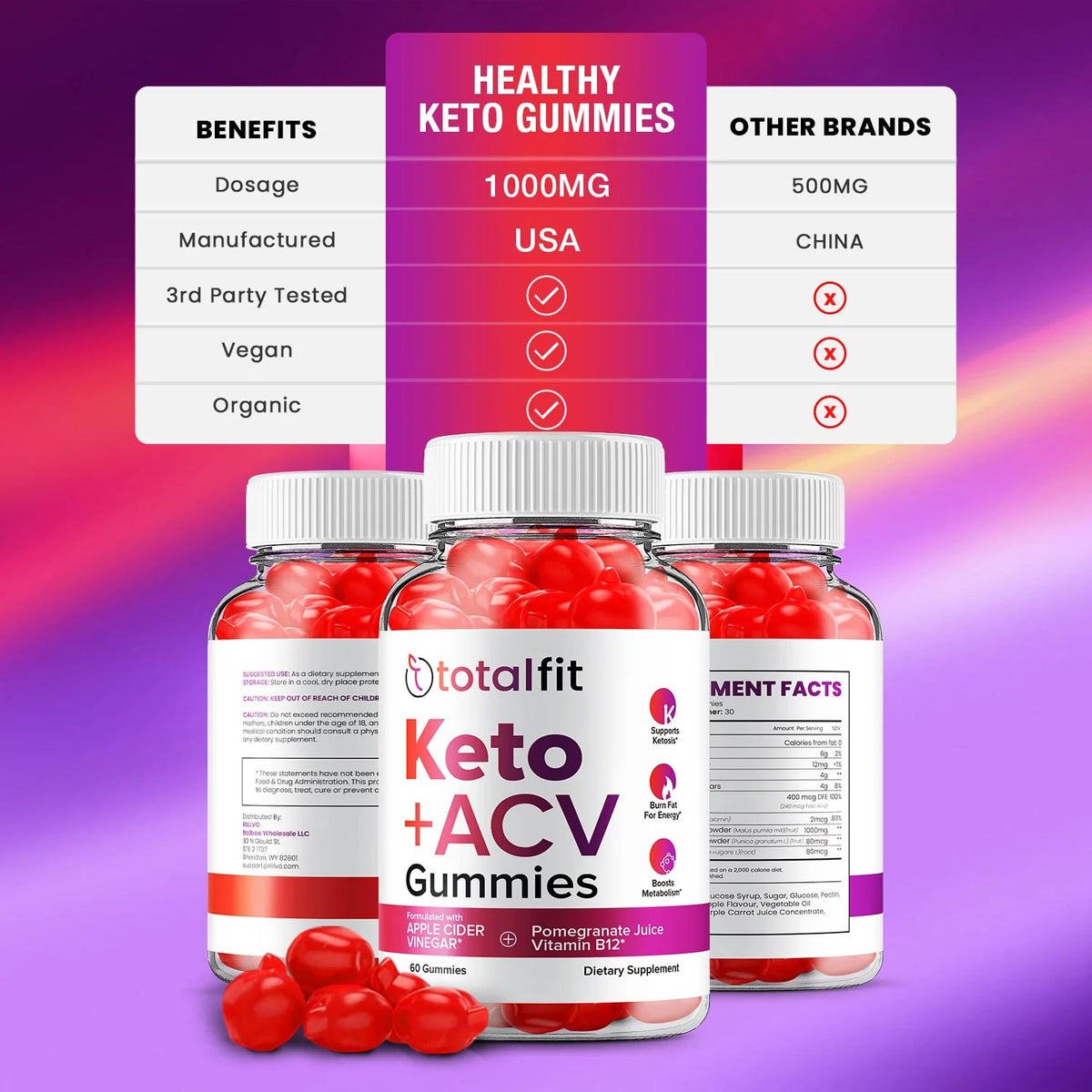 Keto ACV Gummies F60341